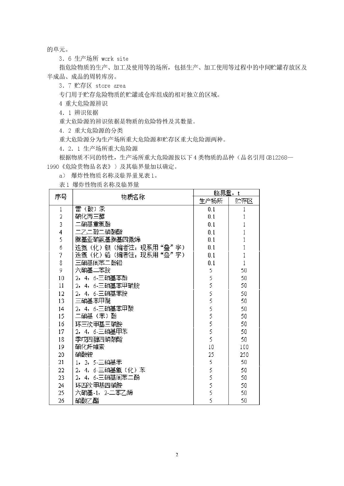 GB18218_2000重大危险源识别-图二