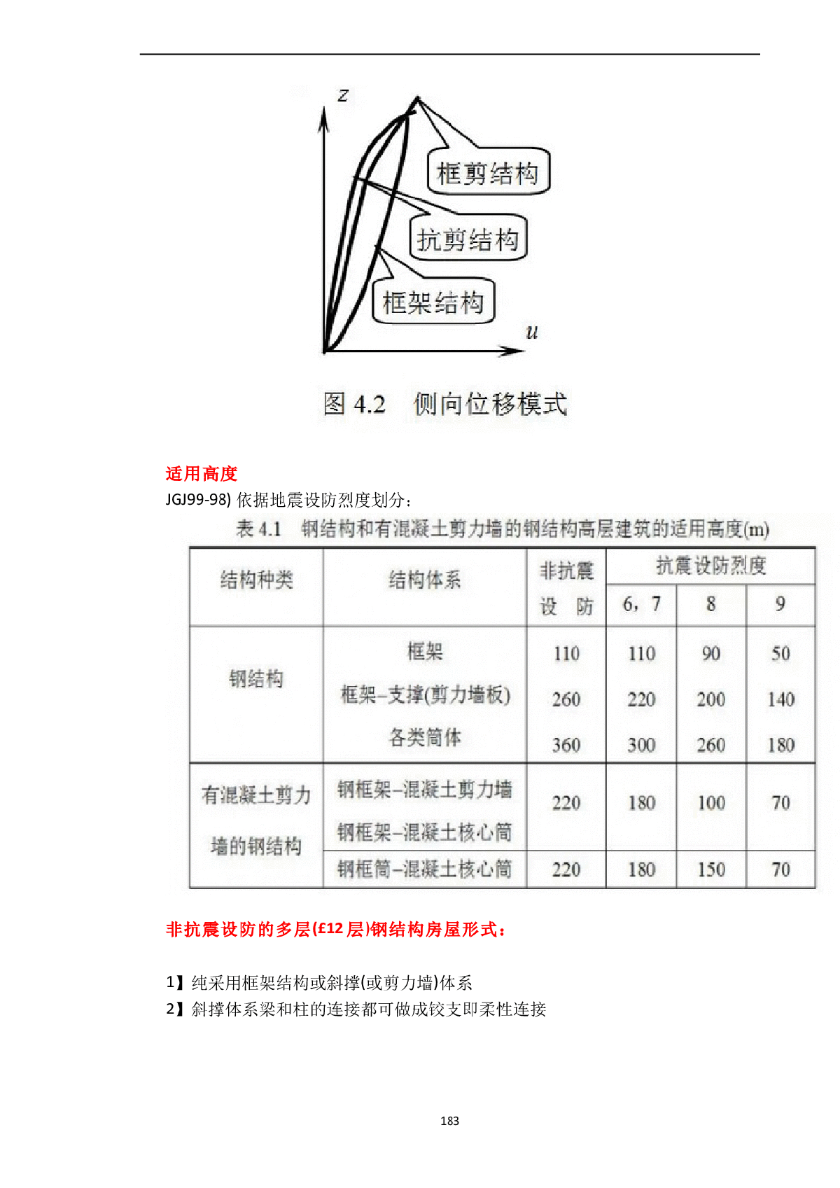 多高层房屋不同结构的特点-图二