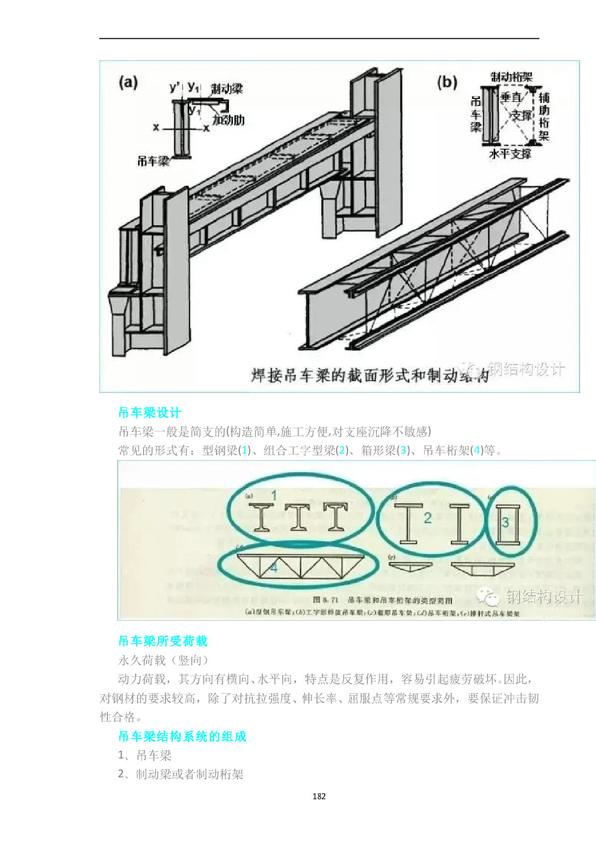 浅析厂房吊车梁结构设计-图一