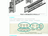 浅析厂房吊车梁结构设计图片1