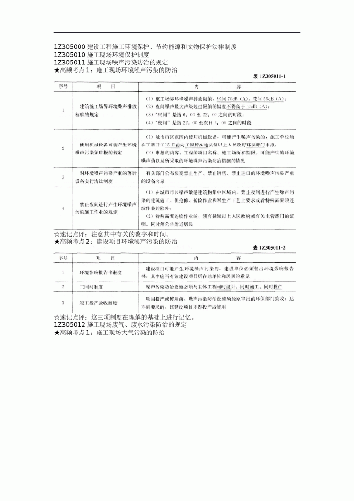 1Z305000  建设工程施工环境保护、节约能源和文物保护法律制度（9页）-图一