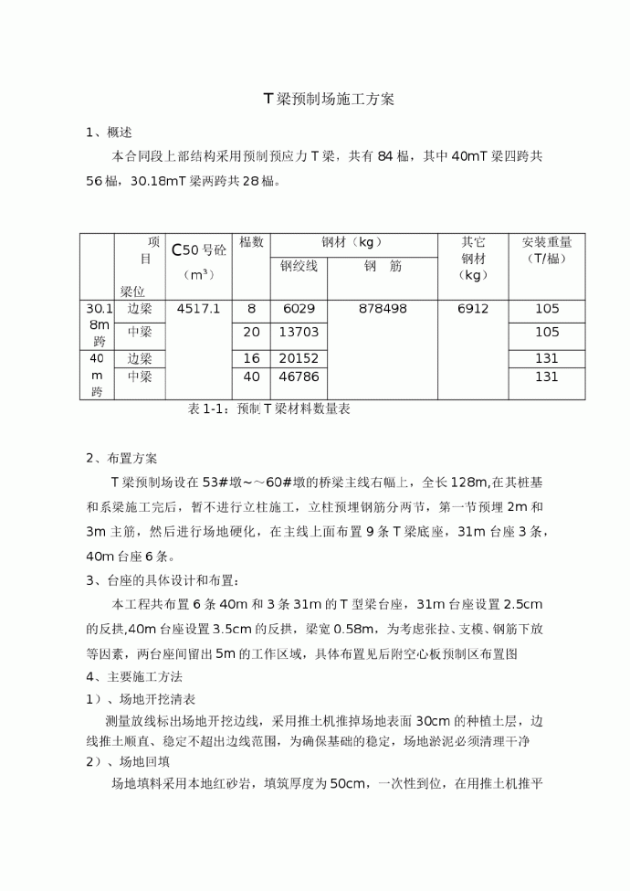 T梁预制场施工方案(桥梁)_图1