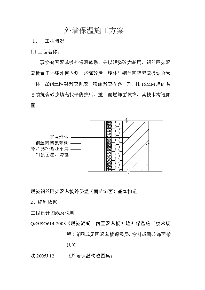 外墙保温施工组织设计方案