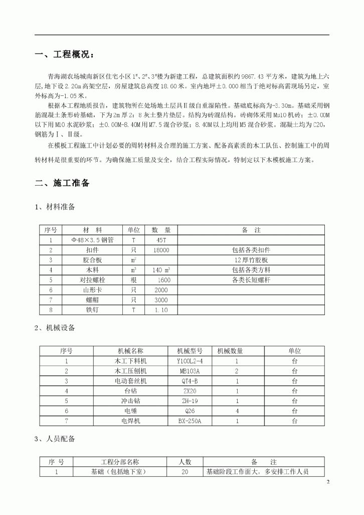 城南新区青海湖农场住宅小区工程模板施工方案-图二