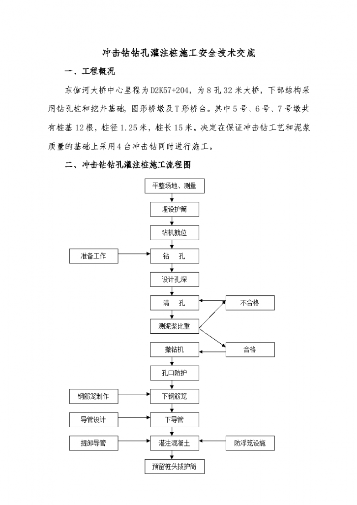 冲击钻钻孔灌注桩施工安全技术交底-图一