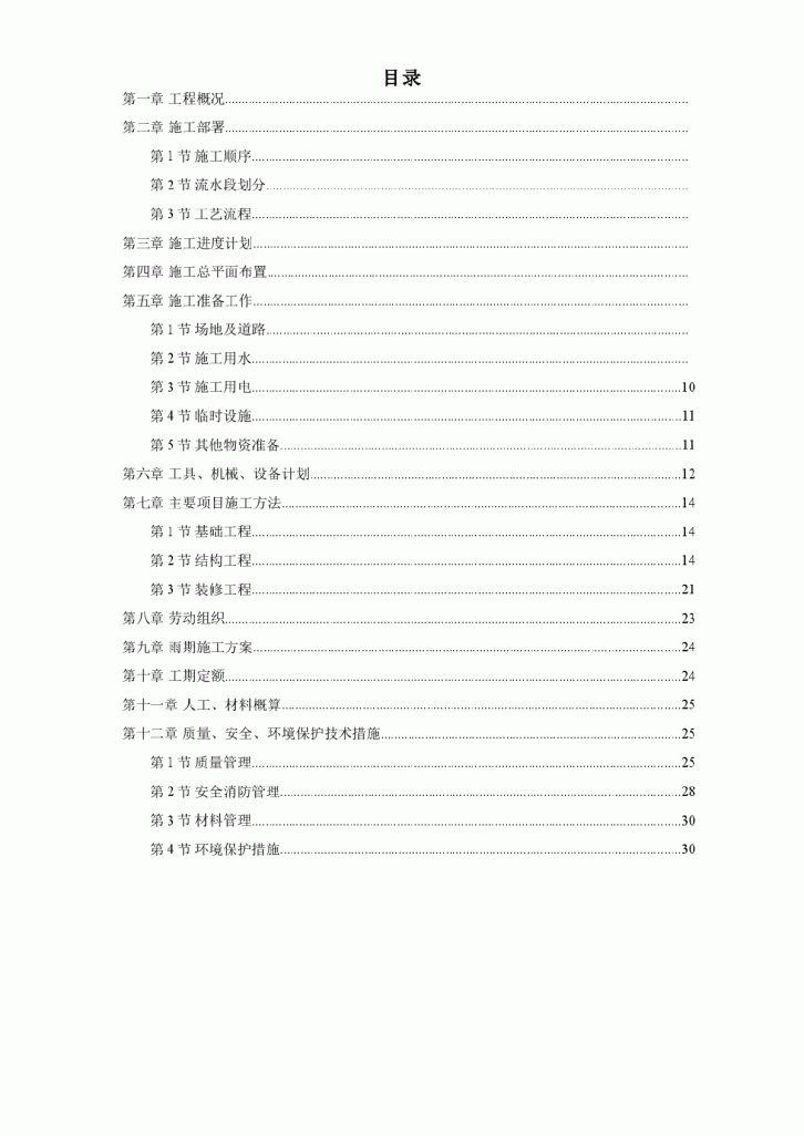 某工程采暖工程施工组织设计-图一