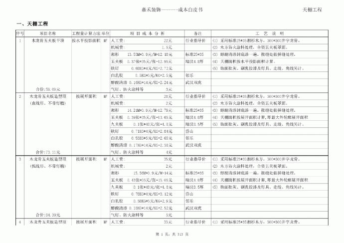 某装饰工程预算书_图1