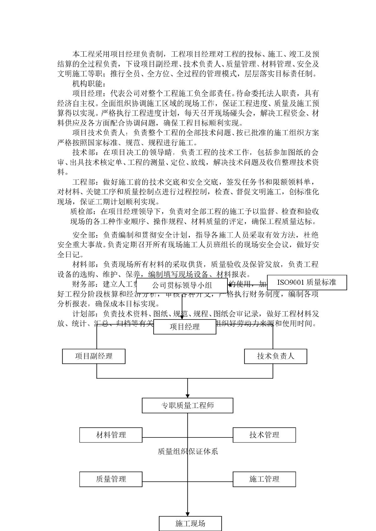 沈阳市英伦郡欧式居住小区施工组织设计(技术标)-图二