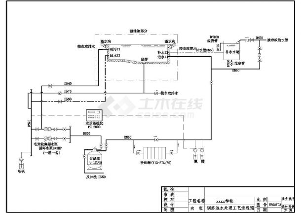 【江苏省】某游泳池给排水平面图纸-图二