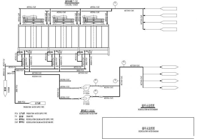 某地消防循环水泵房给排水施工图纸_图1
