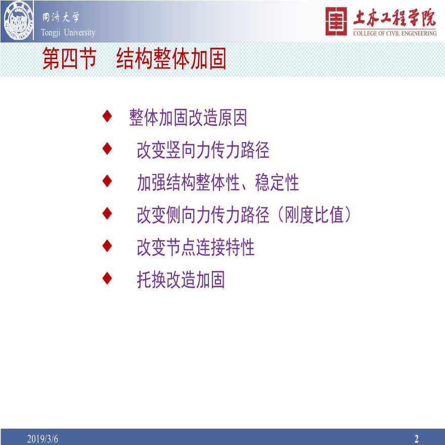 同济大学结构加固改造理论与技术PPT-图二