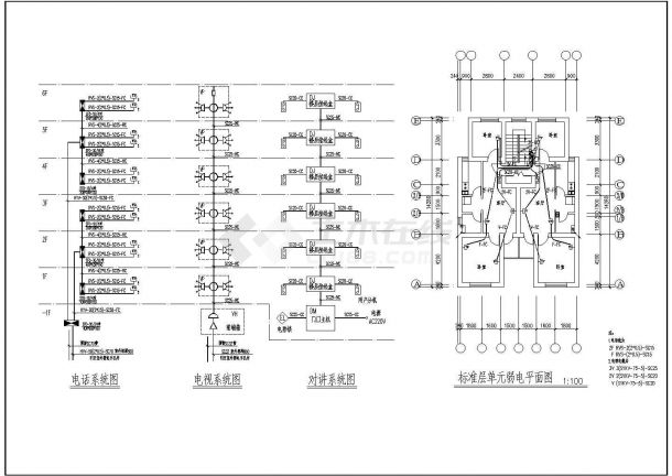 【陕西省】多层住宅电气设计施工图纸-图二