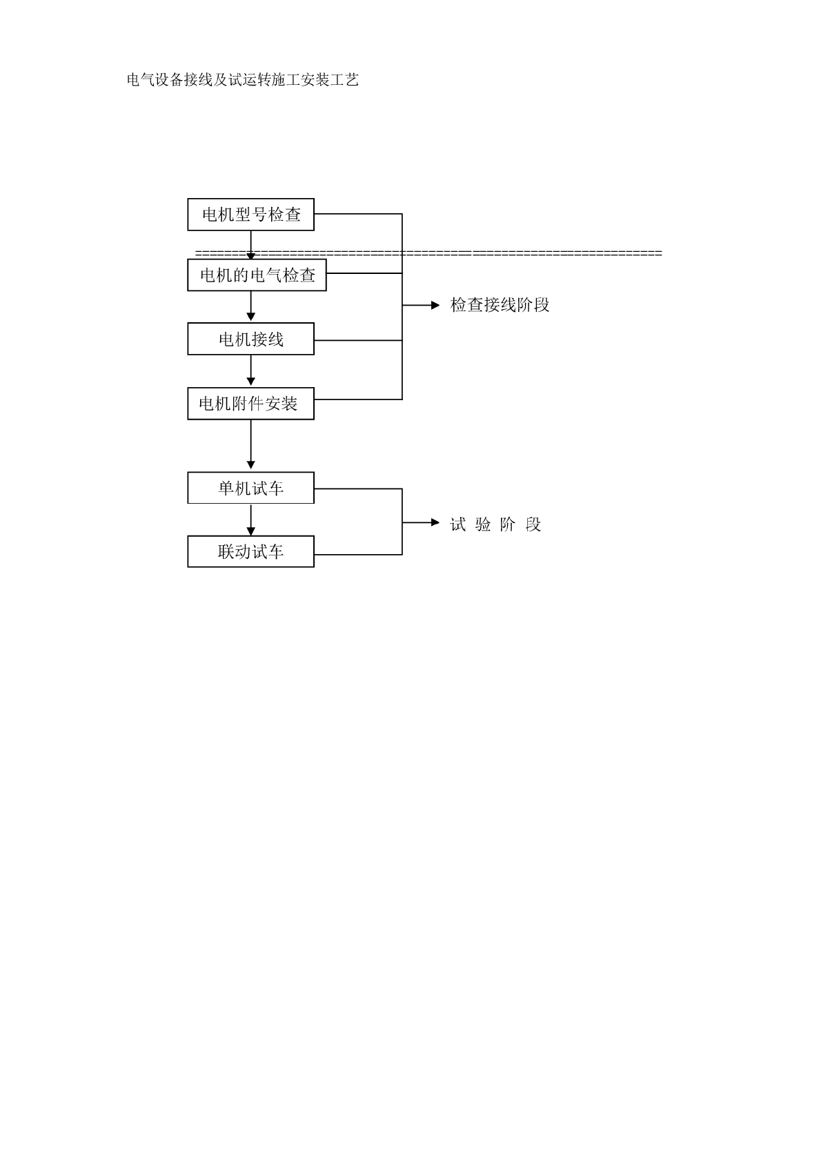 电气设备接线及试运转施工安装工艺-图一