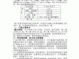 中南大学湘雅三医院外科病房楼防水专项作业指导书图片1