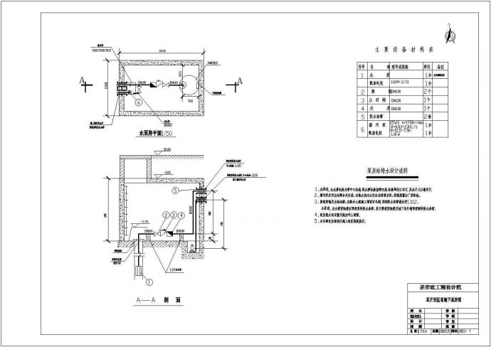 【江苏省】某开发区地下泵房给排水图纸_图1