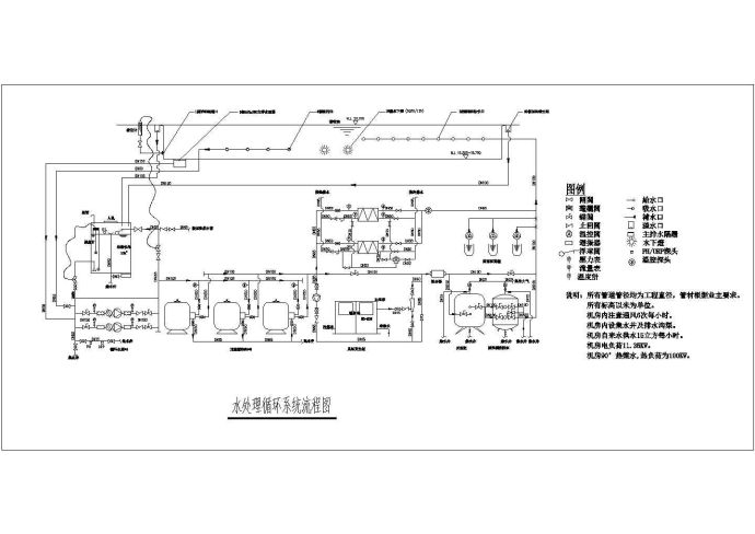 某地游泳池水处理系统给排水流程图_图1