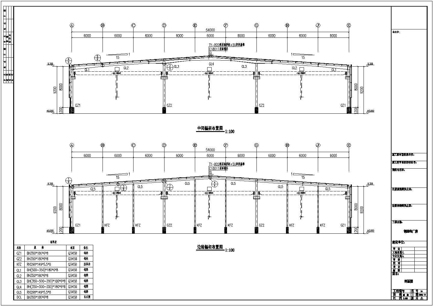 【漯河】54x102米钢结构设计图纸