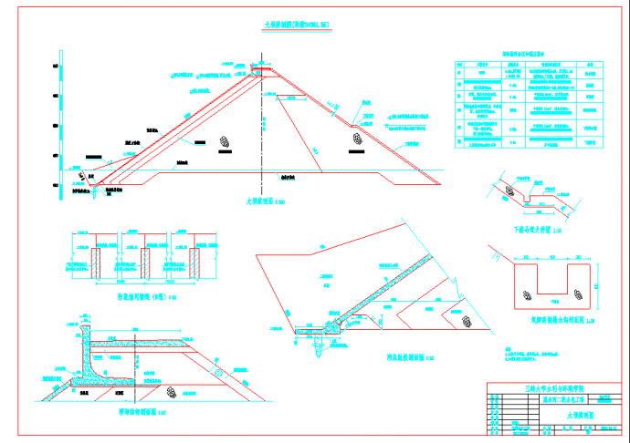 黑水河二级水电站面板堆石坝方案设计图_图1