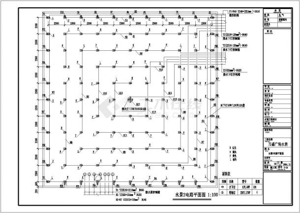 【嘉兴市】某地区万盛广场水景规划施工图-图二