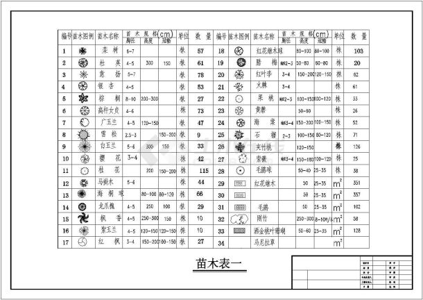 某地小学详细建筑设计施工规划图纸（共2张）-图二