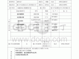 吉林某电厂水电安装消防验收表格图片1