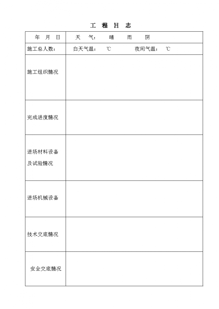 工程日志基本表格样式-图一