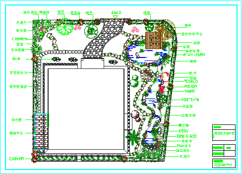某地私人别墅庭院园林绿化设计总平面图-图一