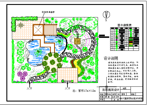 某地小型庭院建筑设计施工总平面图_图1