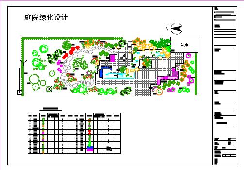 某地大型庭院园林绿化设计平面详图_图1