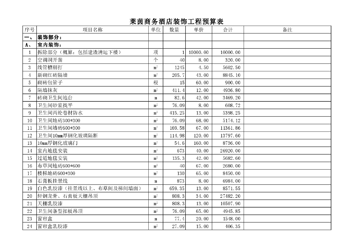 商务酒店装饰工程预算表-图一