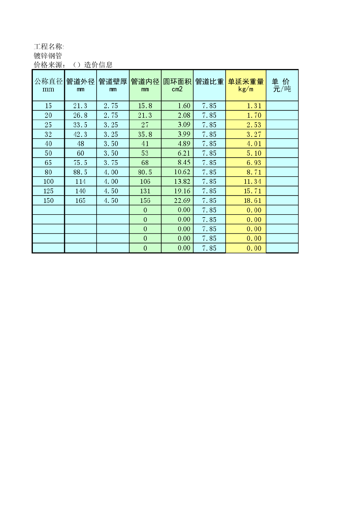 铁腰板售价图片