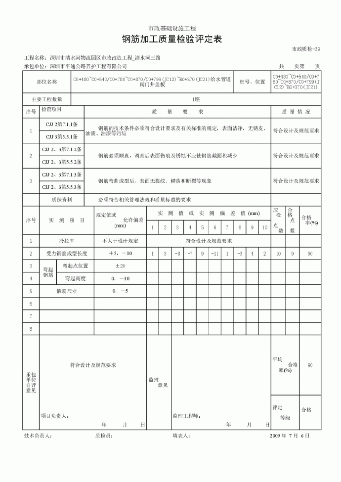 钢筋加工质量检验评定表盖板_图1