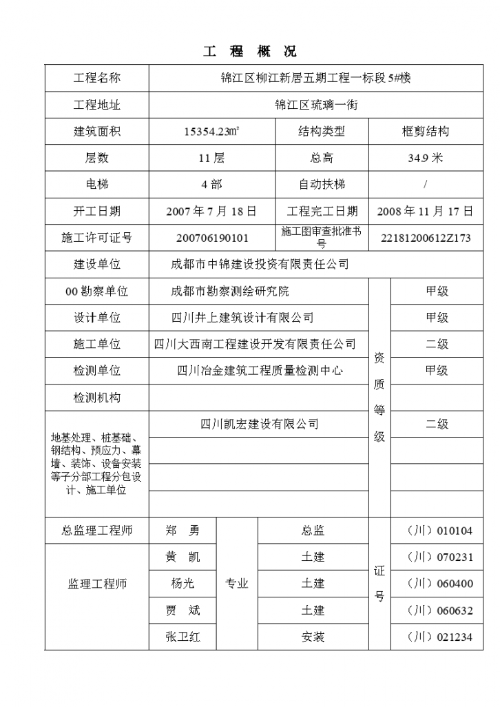 锦江区柳江新居五期工程单位质量评估报告-图二