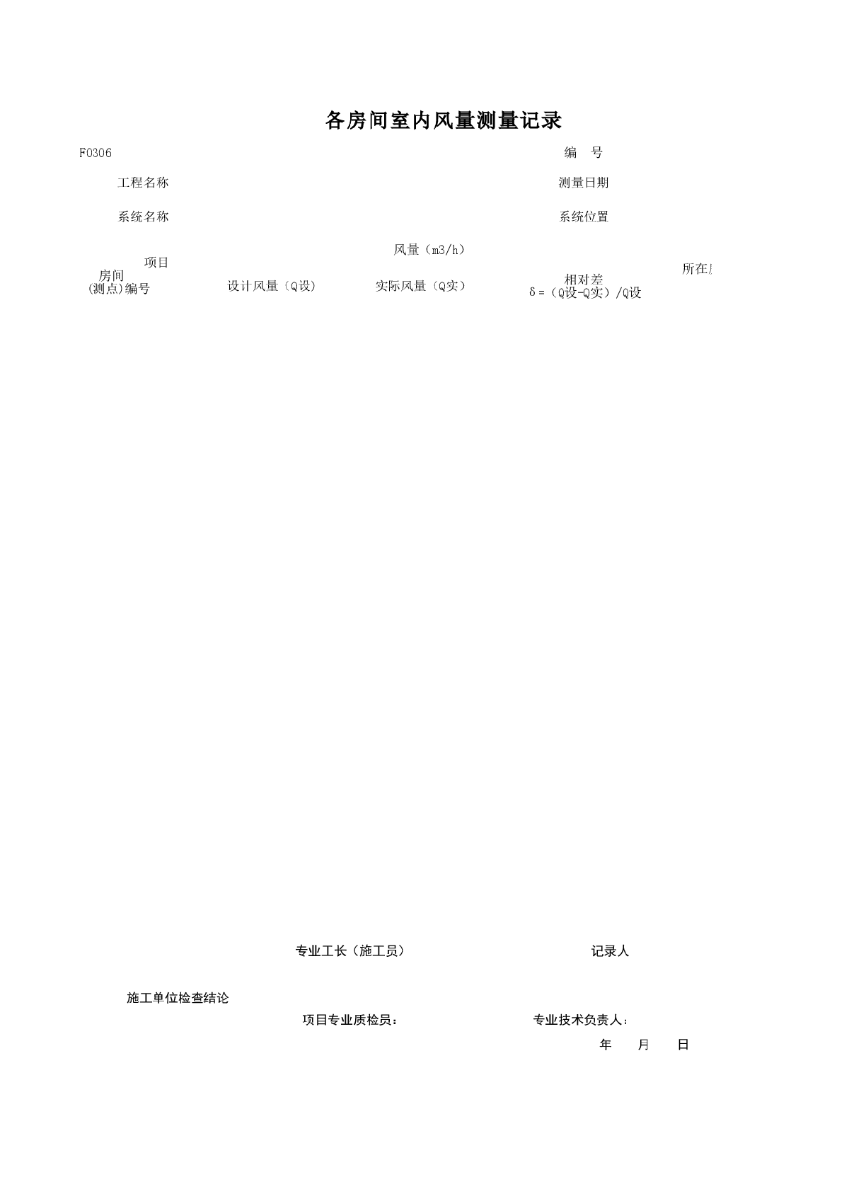 各房间室内风量测量记录-图一