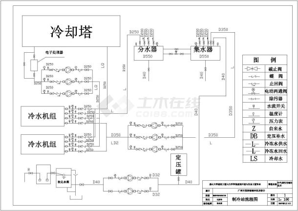 某制冷机房全套cad施工设计图纸-图二