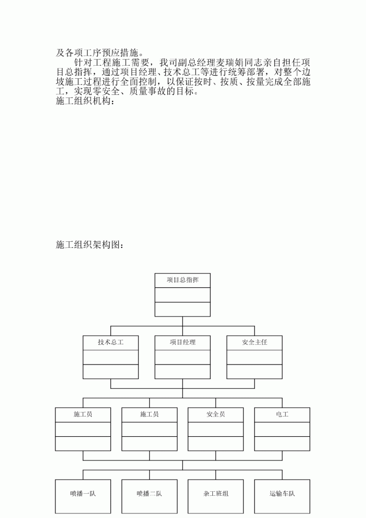 某小区边坡绿化工程施工方案-图二