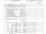 室外给水管道安装工程检验批质量验收记录表图片1