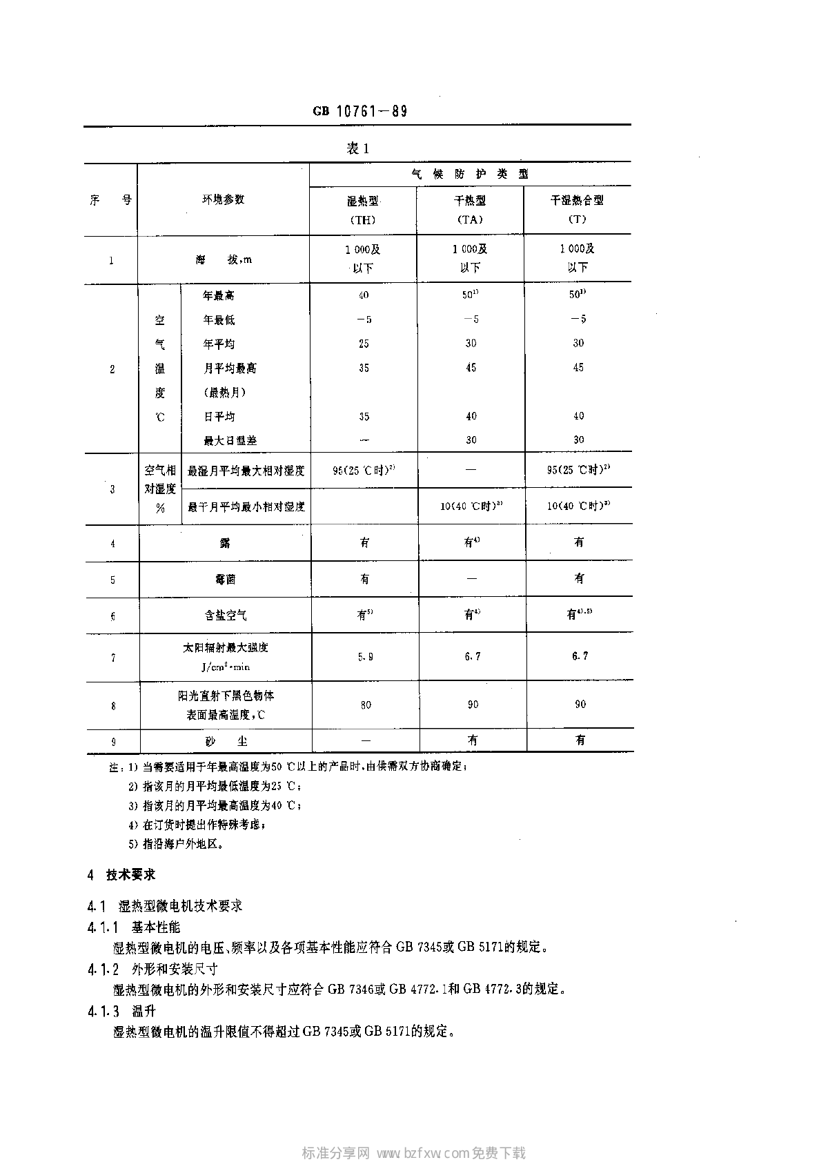GB 10761-1989 热带微电机基本技术条件-图二