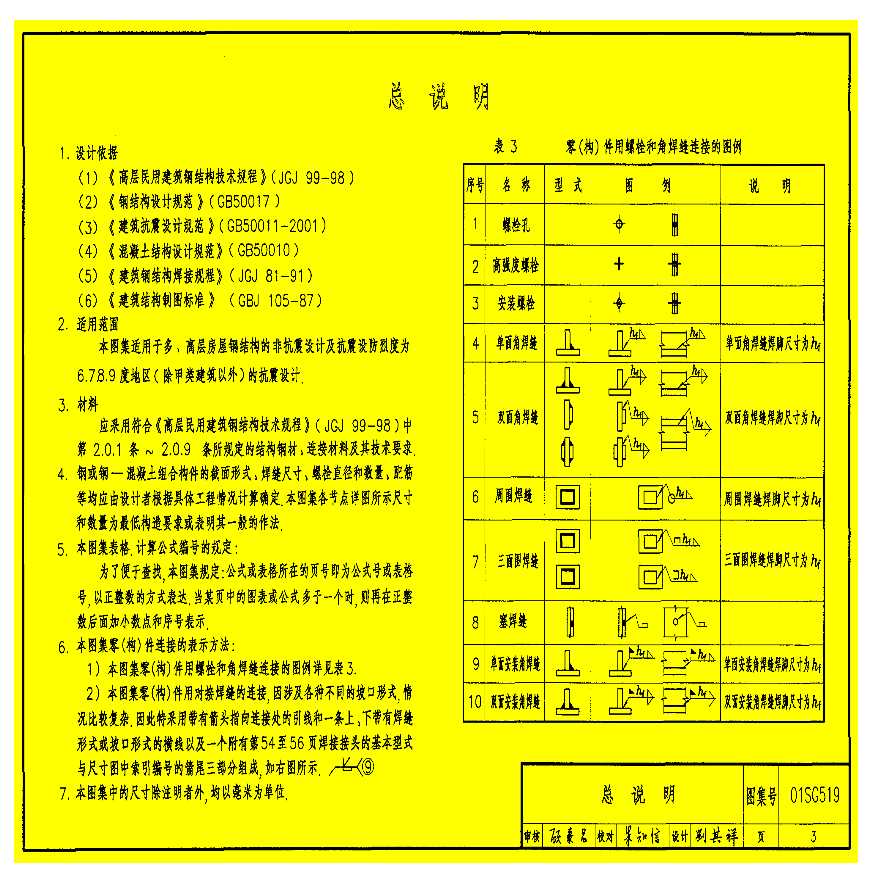 01sg519钢结构节点构造详图