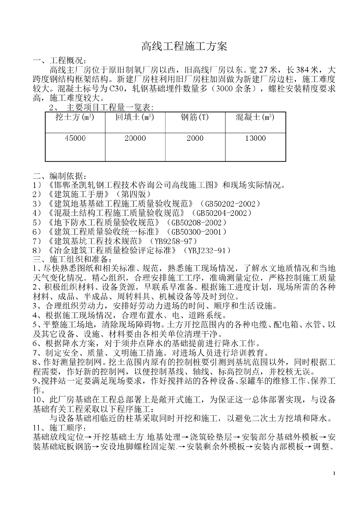 【邯郸】制氧厂房高线工程施工组织设计-图一