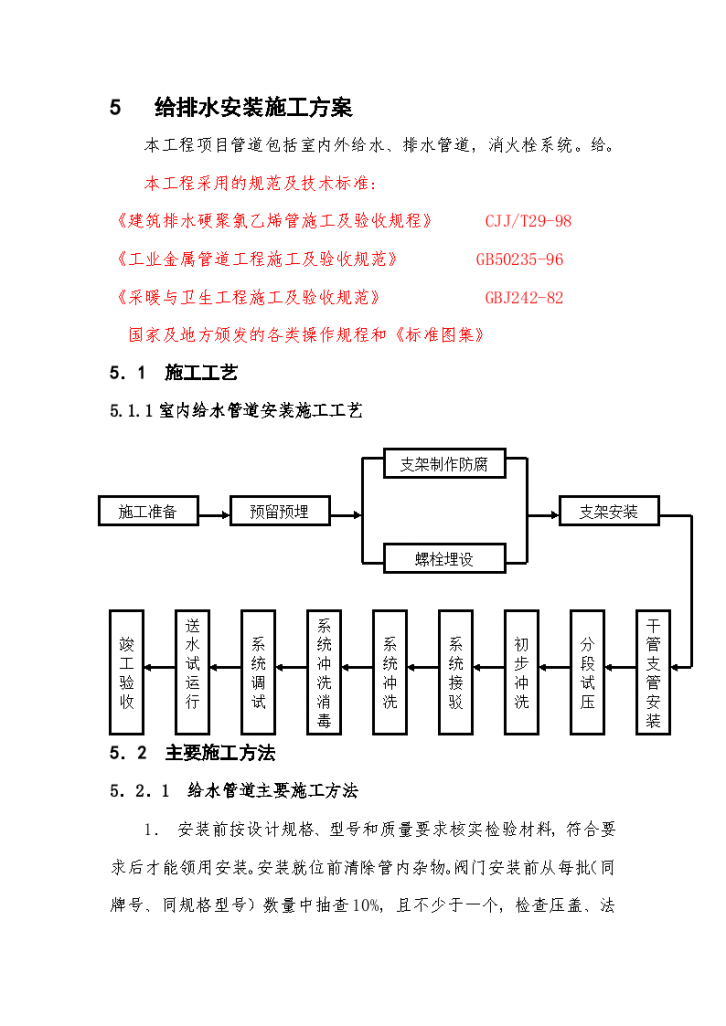 给排水安装（形式预制支吊架）-图一