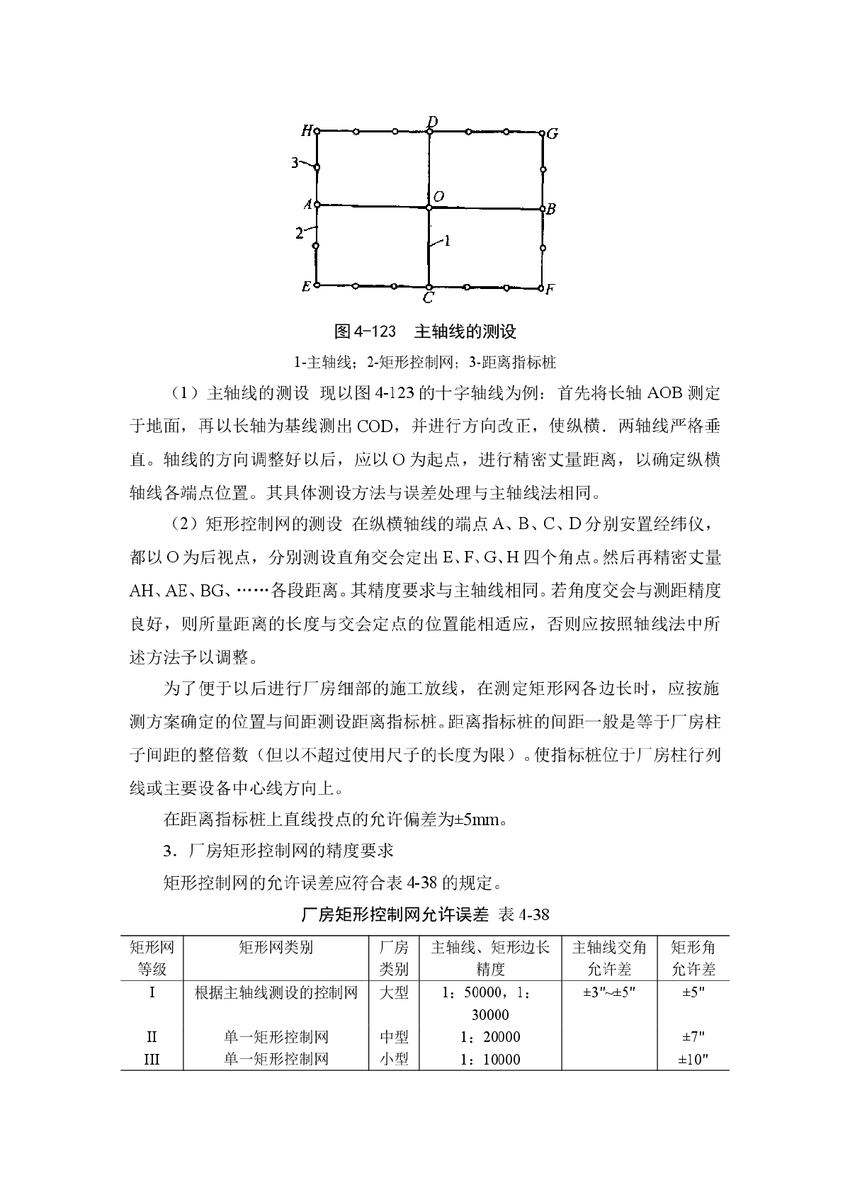 单层排架钢架建筑的施工测量-图二