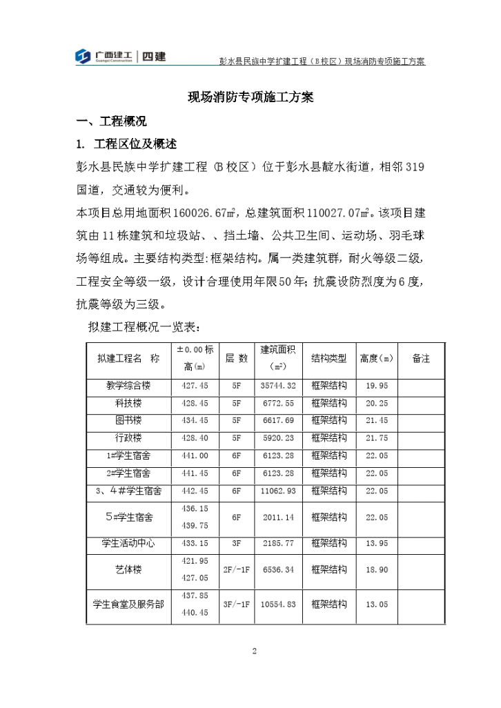 彭水县民族中学扩建工程施工组织设计（框架）-图二