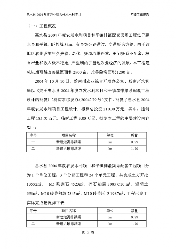 惠水县2004年度农业综合开发水利项目监理工作报告-图二