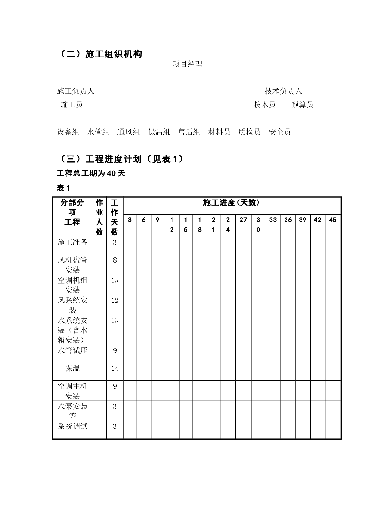 长沙某休闲中心中央空调施工组织设计-图二