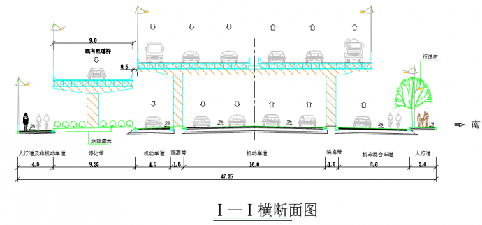 某地小型高架道路的绿化断面建筑设计图_图1