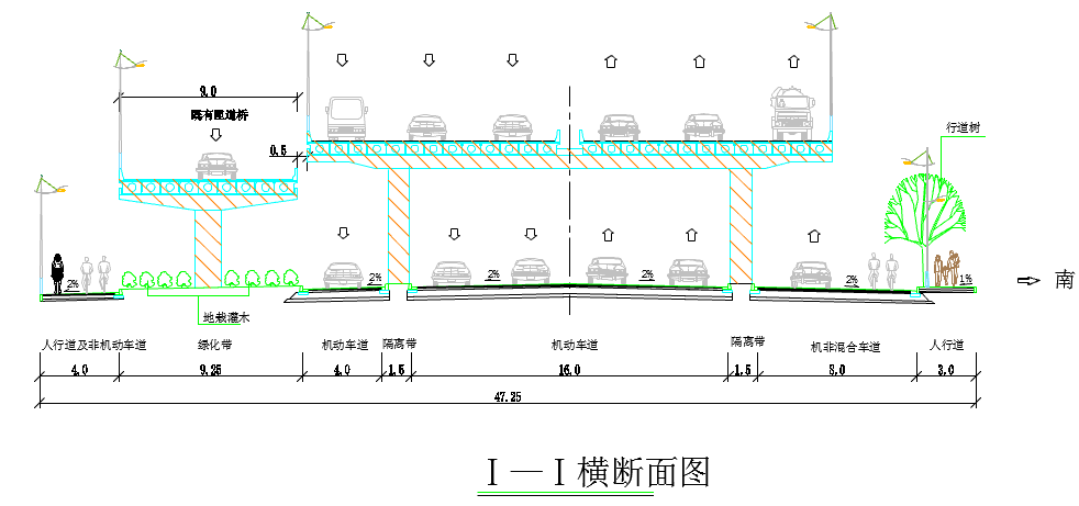 某地小型高架道路的绿化断面建筑设计图