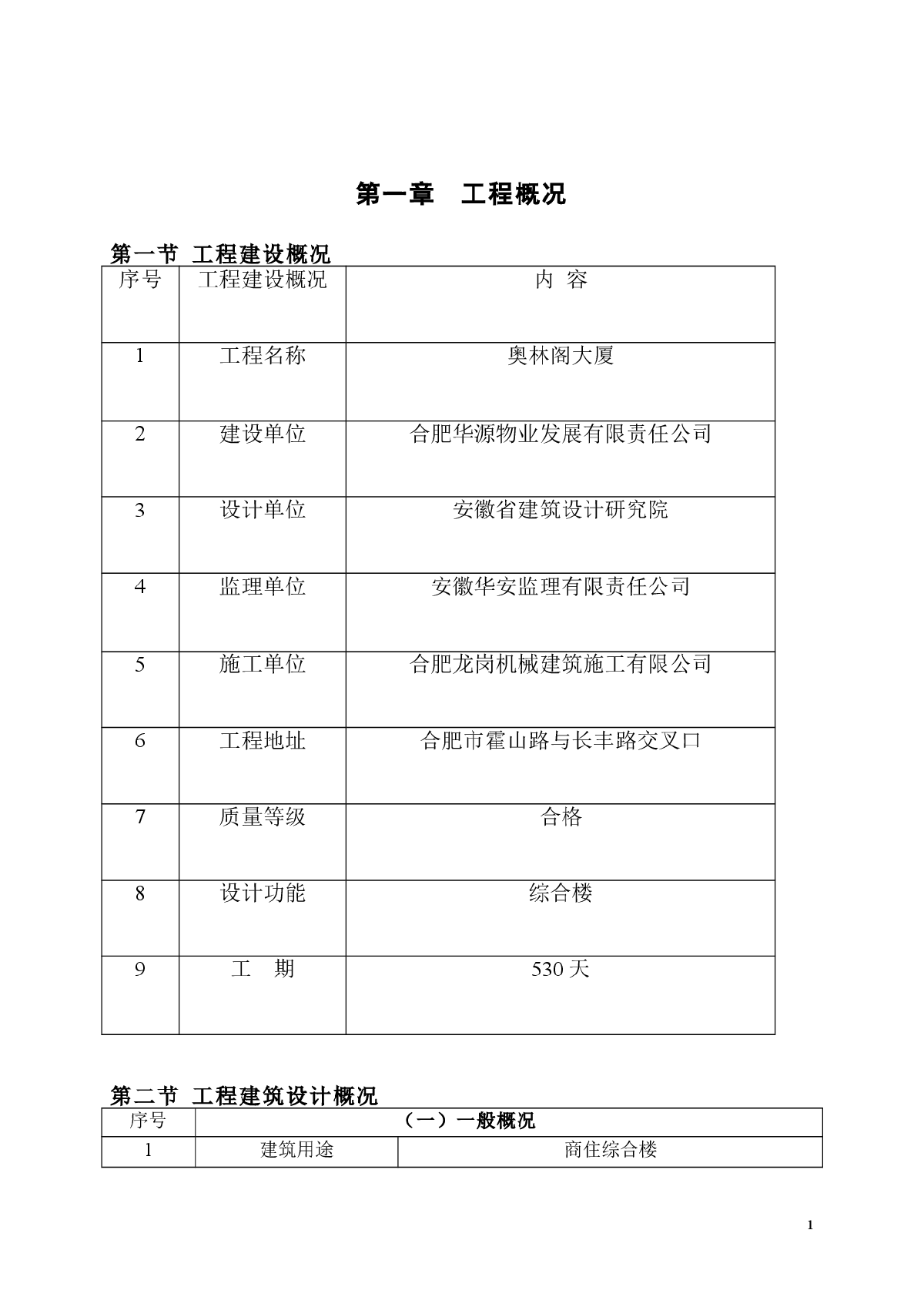 【安徽】某大厦安全施工组织设计-图一