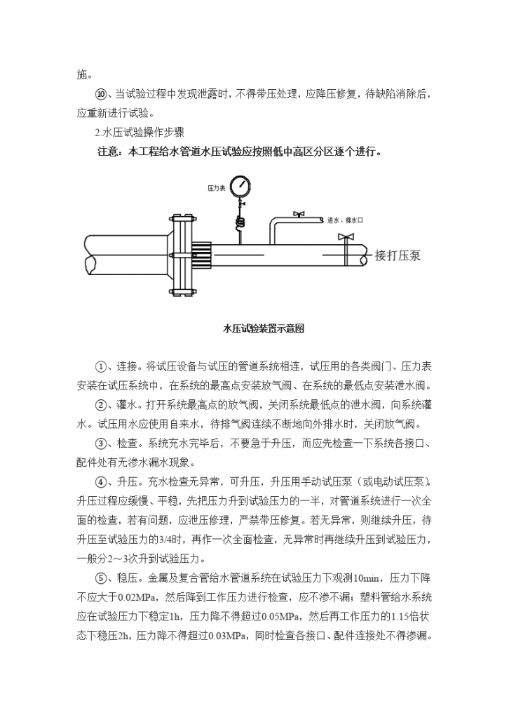 汉阳区城中村改造开发工程 给水管道水压试验方案-图二