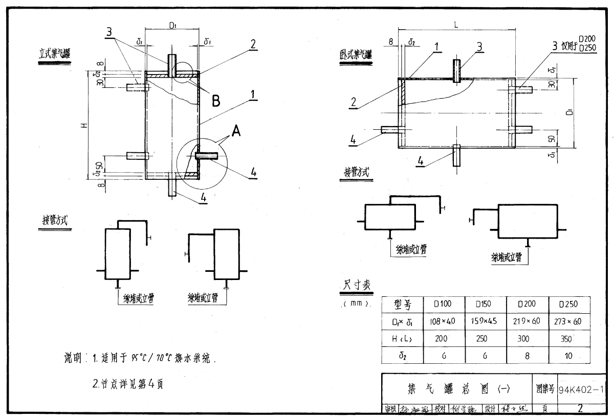 K402-1~2 散热器系统安装(2002合订本)-图二